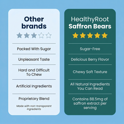 Saffron Bears